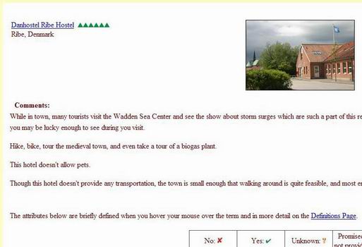 Environmentally Friendly Hotels: Featured Hotel Listing Page